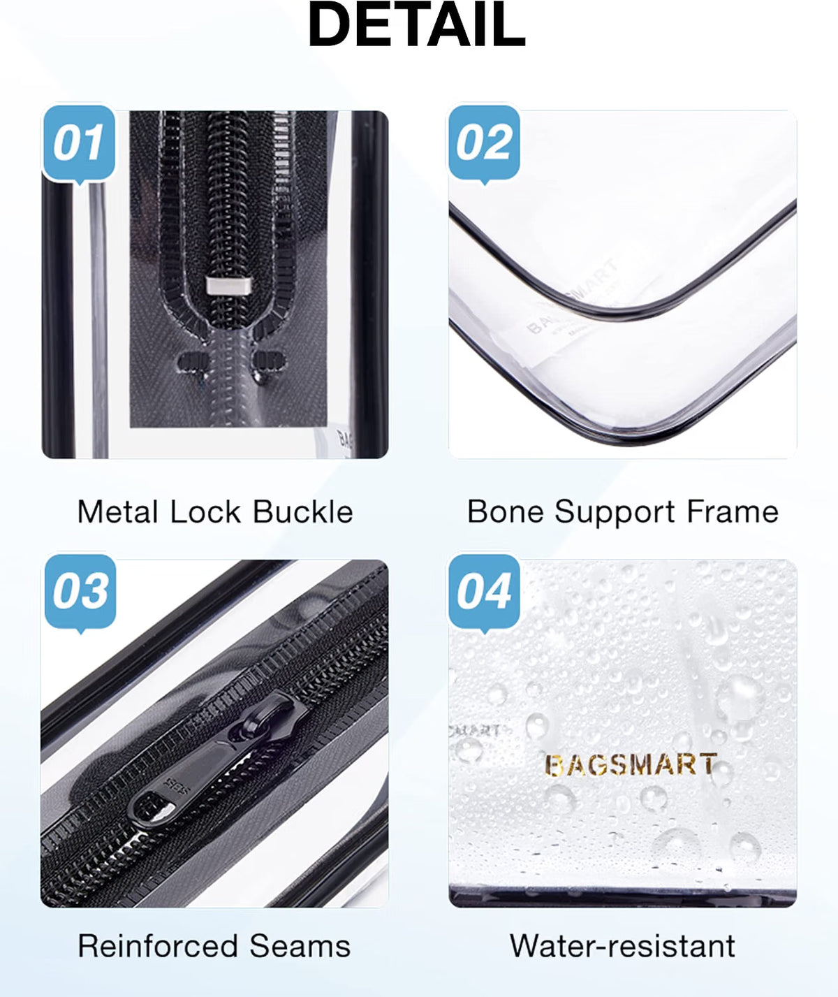 Close-ups of the BAGSMART bag's metal zip pull, support frame, reinforced seams and water-resistant surface