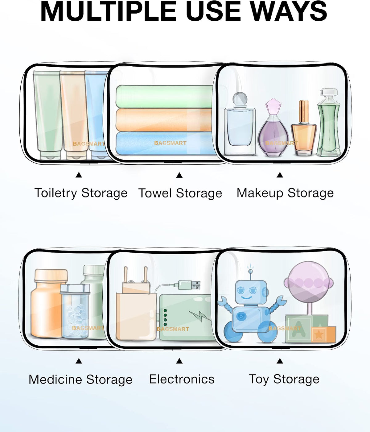 BAGSMART clear bags used for toiletries, towels, makeup, medicine, electronics and toys